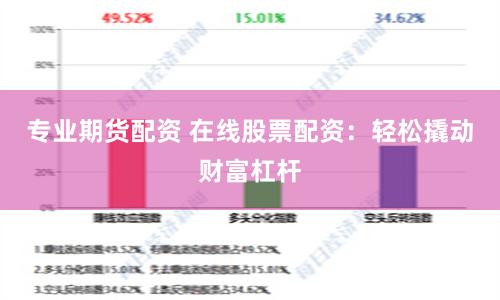 专业期货配资 在线股票配资：轻松撬动财富杠杆
