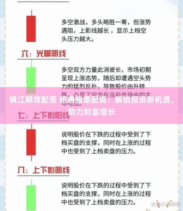 镇江期货配资 昭通股票配资：解锁投资新机遇，助力财富增长
