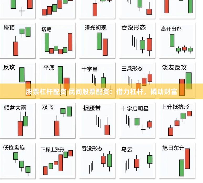 股票杠杆配资 民间股票配资：借力杠杆，撬动财富
