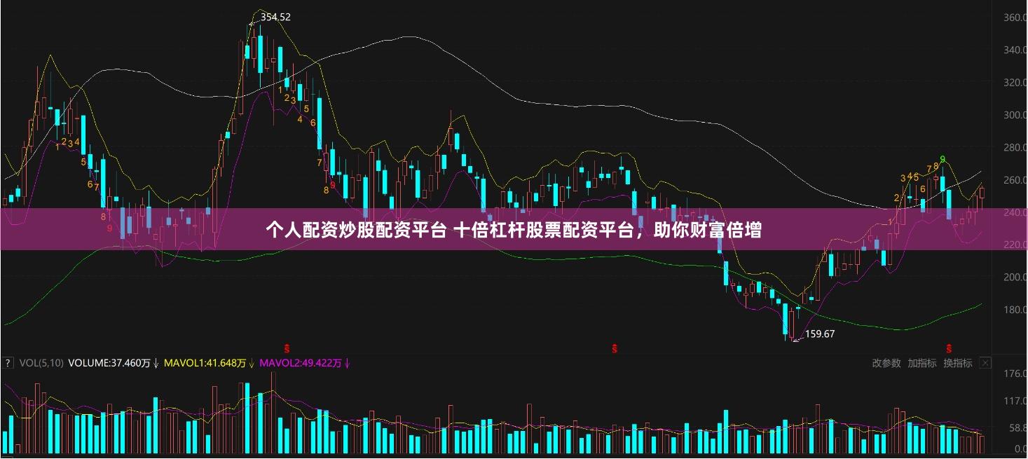 个人配资炒股配资平台 十倍杠杆股票配资平台，助你财富倍增