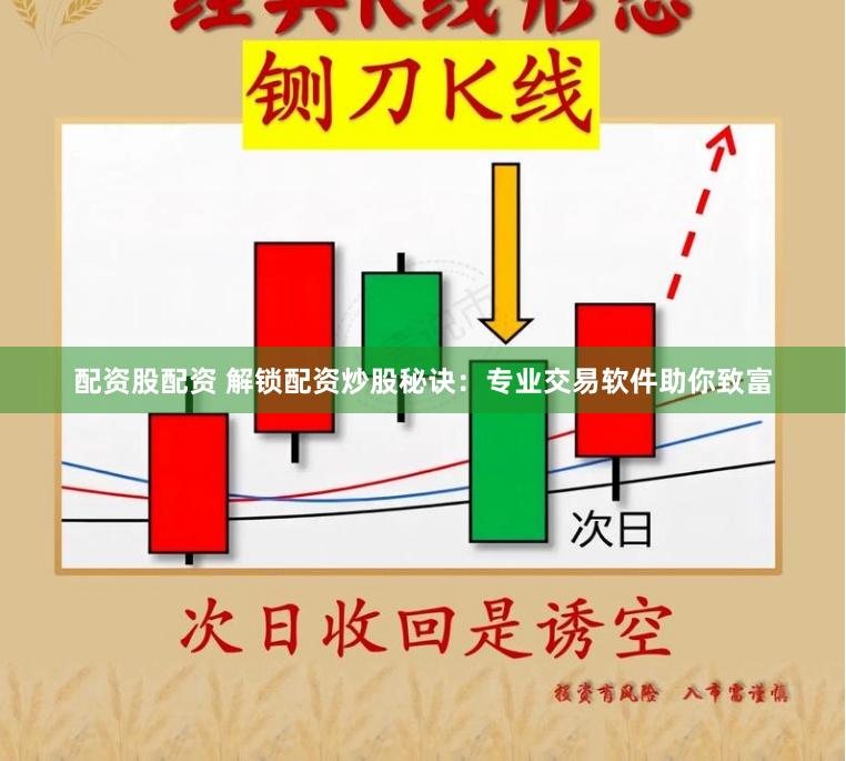 配资股配资 解锁配资炒股秘诀：专业交易软件助你致富