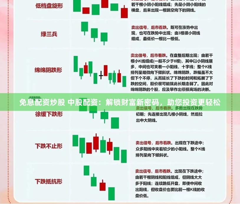 免息配资炒股 中股配资：解锁财富新密码，助您投资更轻松
