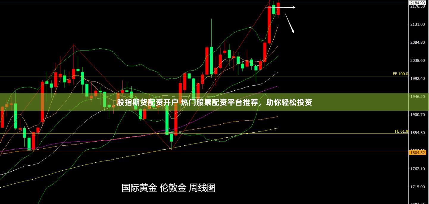 股指期货配资开户 热门股票配资平台推荐，助你轻松投资