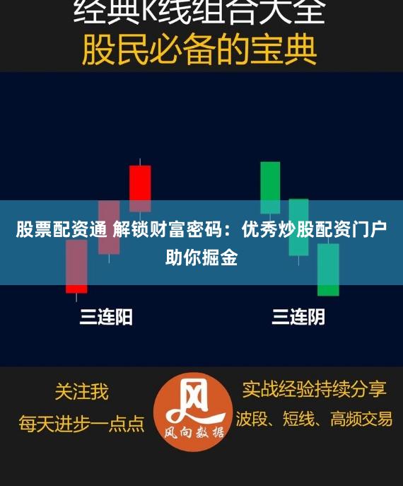 股票配资通 解锁财富密码：优秀炒股配资门户助你掘金