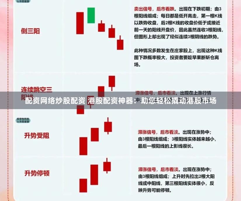 配资网络炒股配资 港股配资神器：助您轻松撬动港股市场