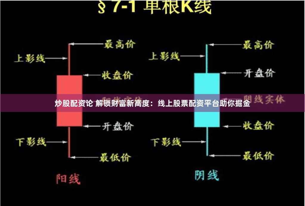 炒股配资论 解锁财富新高度：线上股票配资平台助你掘金