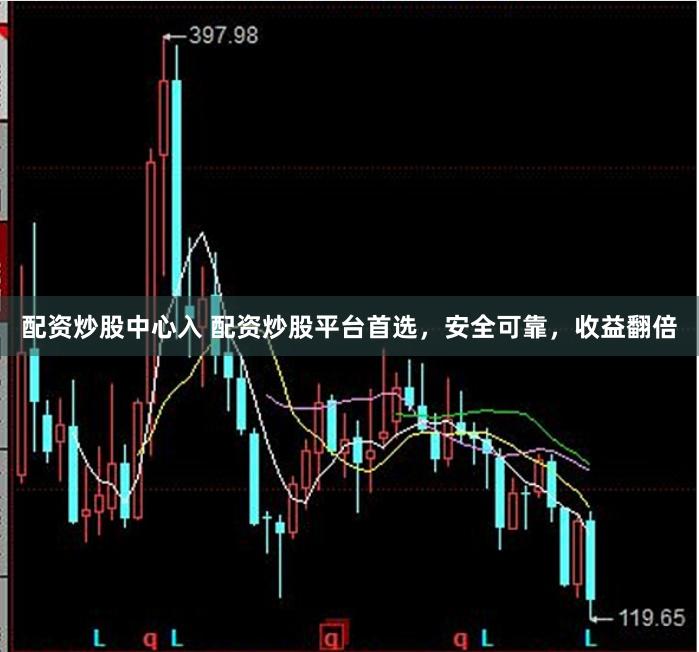 配资炒股中心入 配资炒股平台首选，安全可靠，收益翻倍