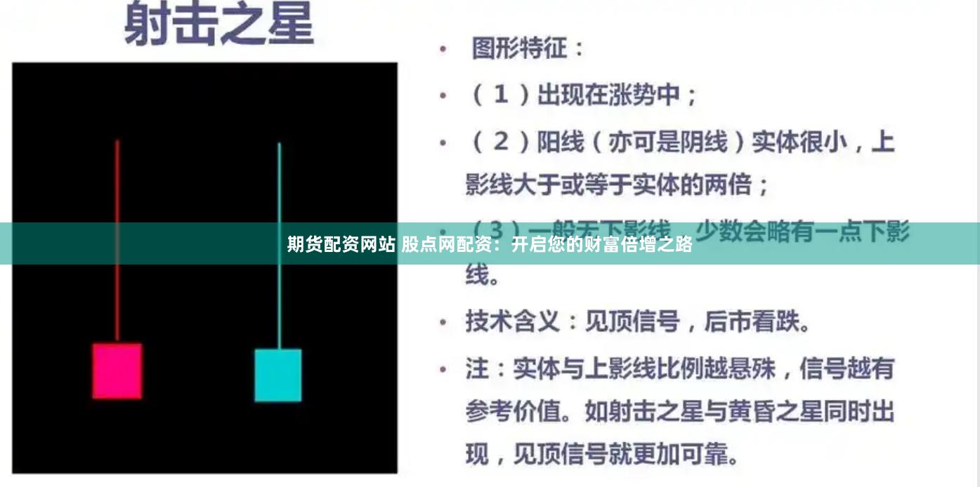 期货配资网站 股点网配资：开启您的财富倍增之路