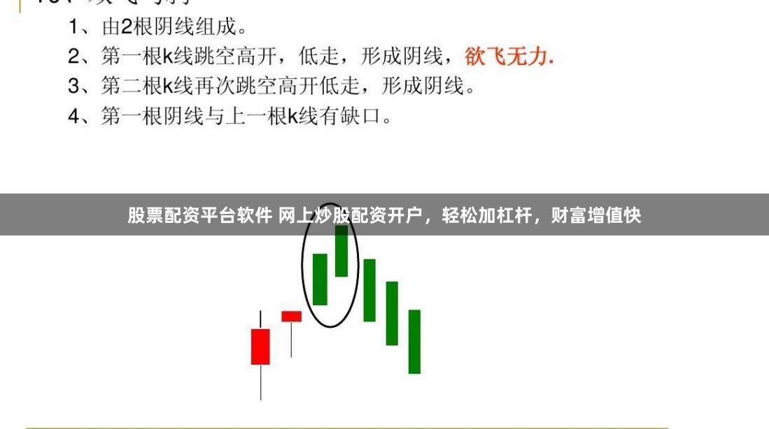股票配资平台软件 网上炒股配资开户，轻松加杠杆，财富增值快