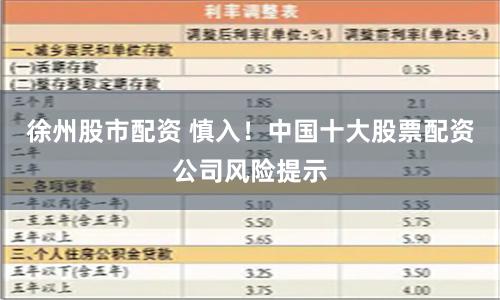 徐州股市配资 慎入！中国十大股票配资公司风险提示