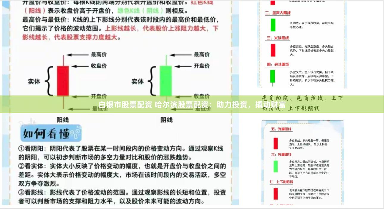 白银市股票配资 哈尔滨股票配资：助力投资，撬动财富