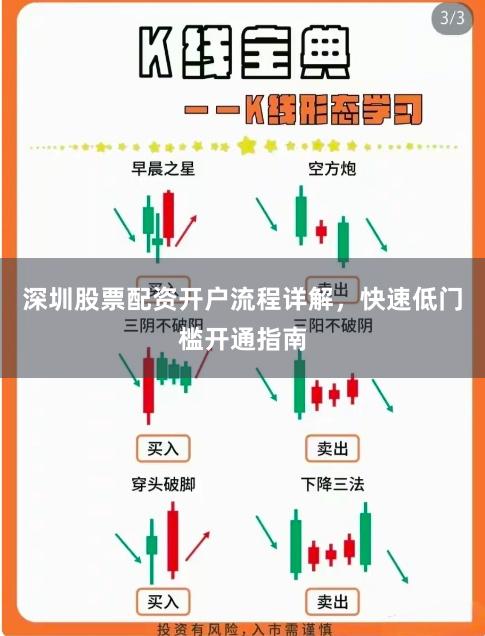深圳股票配资开户流程详解，快速低门槛开通指南
