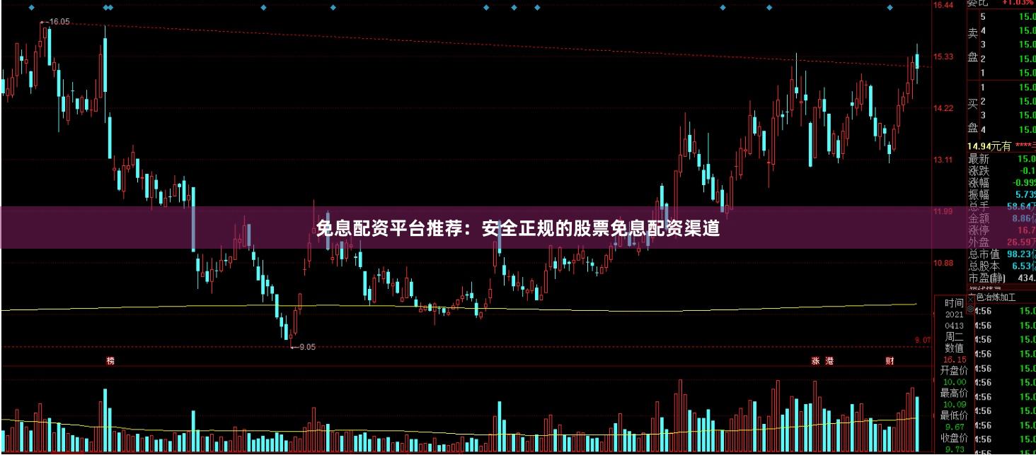 免息配资平台推荐：安全正规的股票免息配资渠道