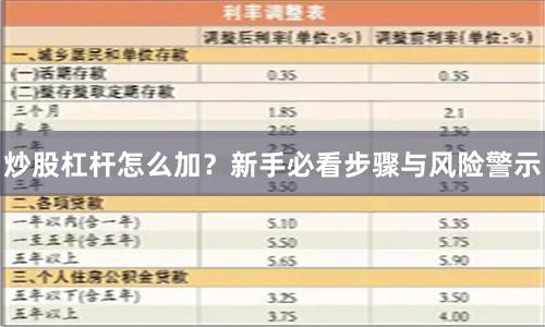 炒股杠杆怎么加？新手必看步骤与风险警示