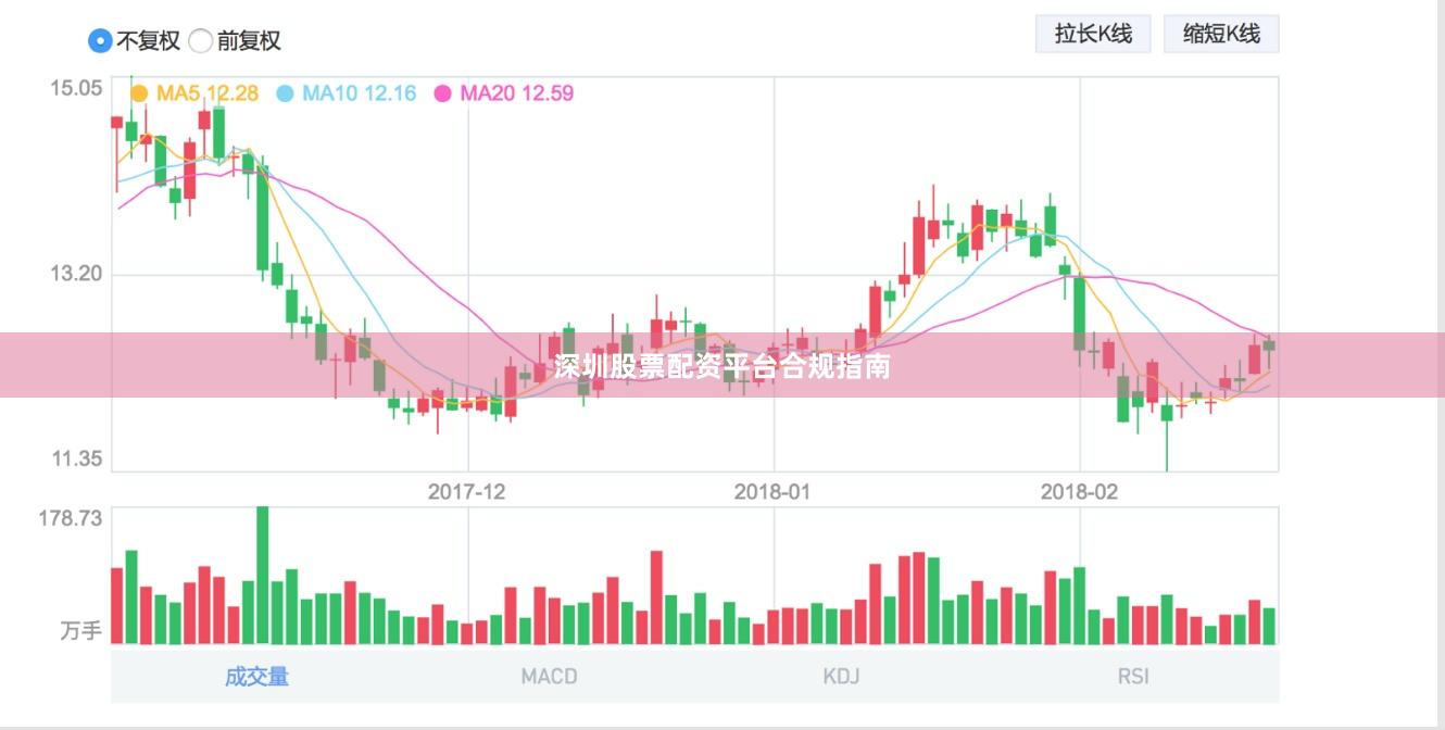 深圳股票配资平台合规指南