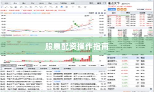 股票配资操作指南