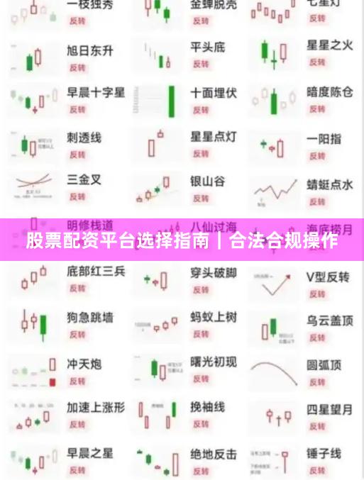 股票配资平台选择指南｜合法合规操作