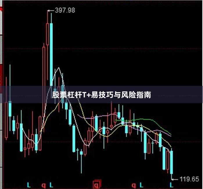 股票杠杆T+易技巧与风险指南