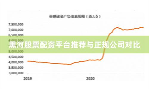黑河股票配资平台推荐与正规公司对比