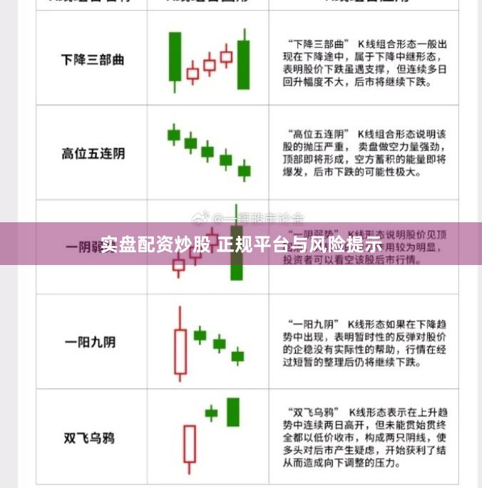 实盘配资炒股 正规平台与风险提示