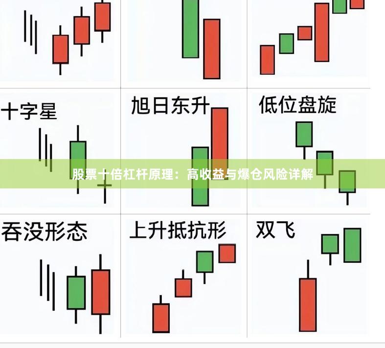 股票十倍杠杆原理：高收益与爆仓风险详解